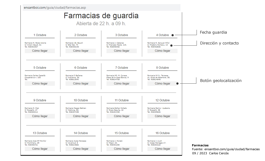 Web Farmacias de Sant Boi